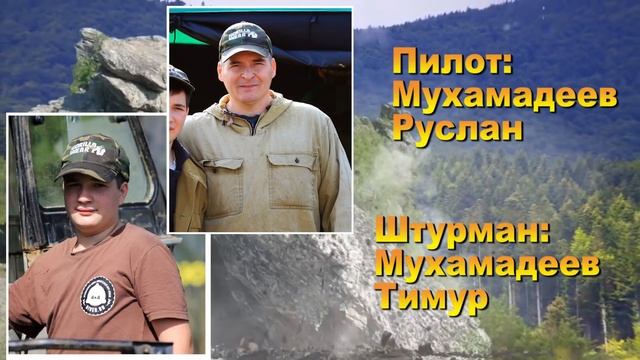 Команда Шунут4х4 смотреть онлайн