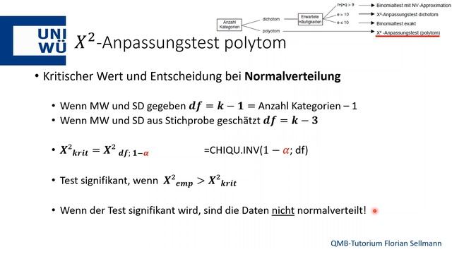 QMB Tutorium SS20 Nonparametrische Tests für nominalskalierte Daten (Kontingenztafeln) смотреть онлайн