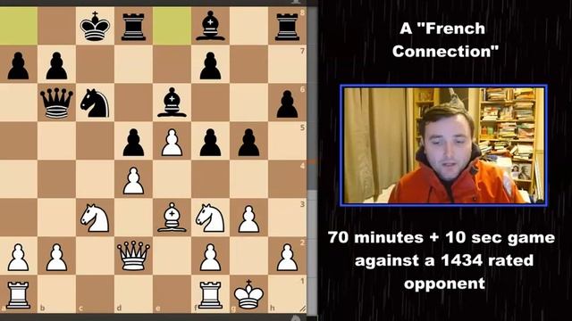 Fighting the French Defense - Classical Game analysis смотреть онлайн