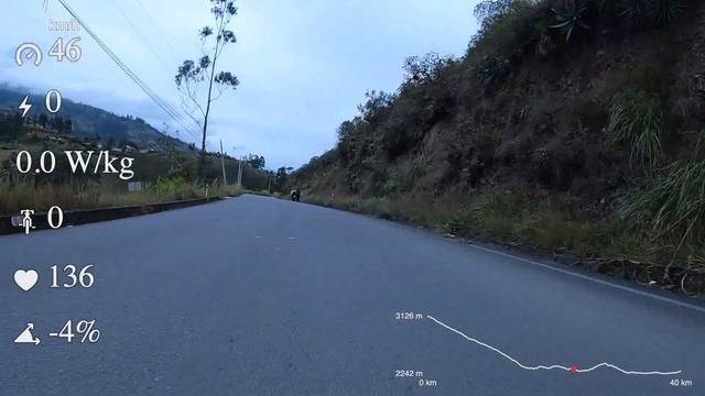 Велогонка В Горах. На Велосипеде С Горы. GO PRO. смотреть онлайн