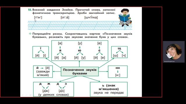 УКР МОВА 19 20 Час дієслова НЕ з дієсловом Фонетична транскрипція Узагальнення вивченого про літе смотреть онлайн