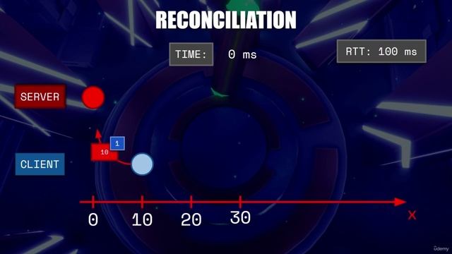 12.8. Client-Side Prediction смотреть онлайн