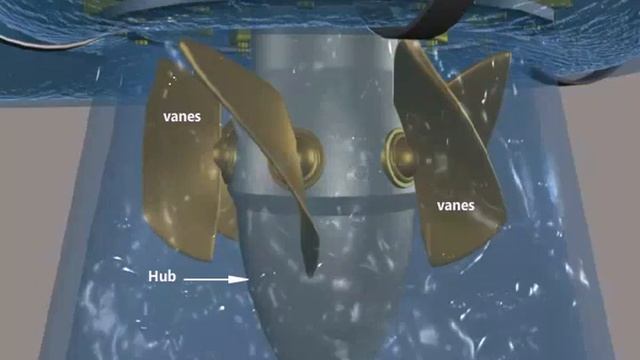 KAPLAN TURBINE I HUB WITH RUNNER смотреть онлайн