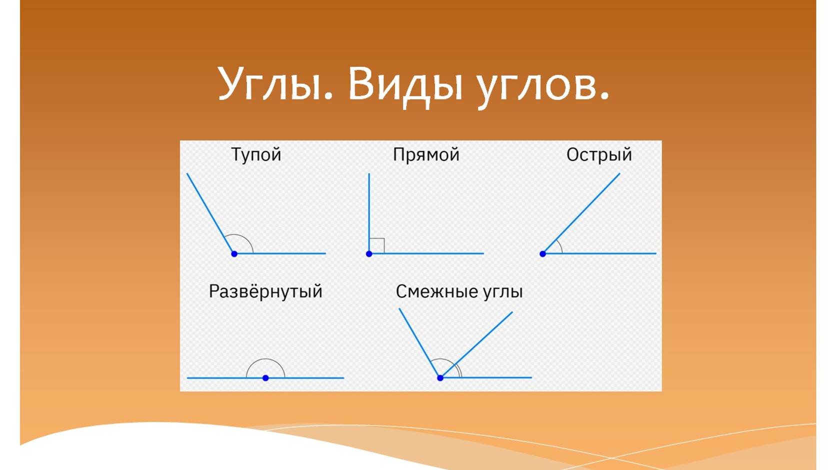 Углы.Виды углов. Математика 5 класс. Программа Эльконина-Давыдова. смотреть онлайн