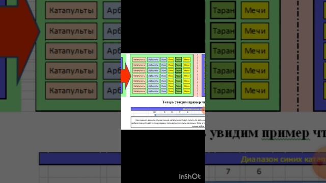 Clash Of Kings The West — Разбор войск; Выбор построения войск;