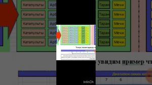 Clash of Kings The West — Разбор войск; Выбор построения войск;