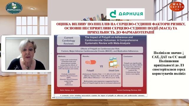 Марина Долженко