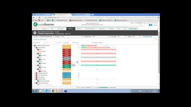 Software Quality Assurance, Testing and Reporting смотреть онлайн