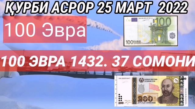 РУБЛЬ ХЕЛО ВА ХЕЛО БОЛО РАФТ РАФТ ДОЛАР ХАМИД КУРБИ АСЬОР 26 МАРТ 2022 смотреть онлайн