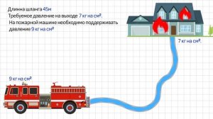 Что такое потери напряжения