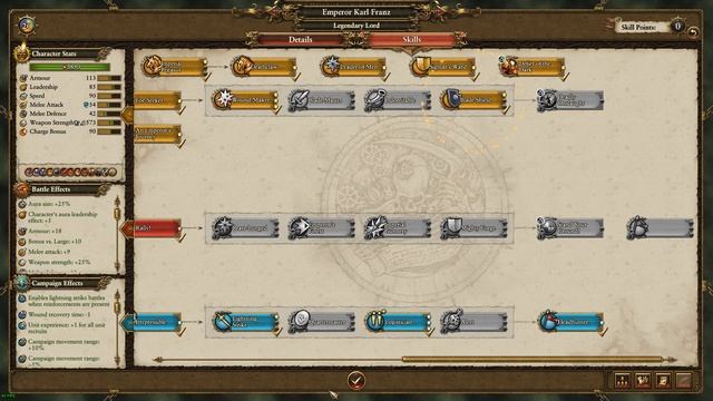 Total War: Warhammer - The Empire - Karl Franz - #14 смотреть онлайн