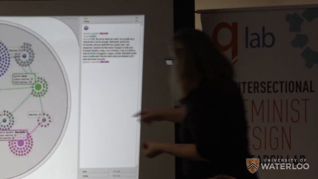 The intersection of feminism and HCI? - a Research Talk by Dr. Milena Radzikowska смотреть онлайн