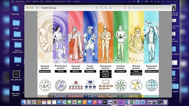 КАК ВЫЙТИ НА НОВЫЙ УРОВЕНЬ? Что мешает? #деньги #клиенты #аудитория