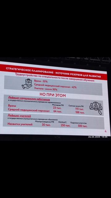 Шокирующие цифры из выступления Сергея Левченко, показывающие низкую эффективность энергетики