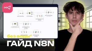 N8N ПОЛНЫЙ ГАЙД ДЛЯ НОВИЧКОВ