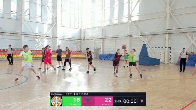 Easy Basket. D.09-10. Сибирский Микс vs. Термиты смотреть онлайн