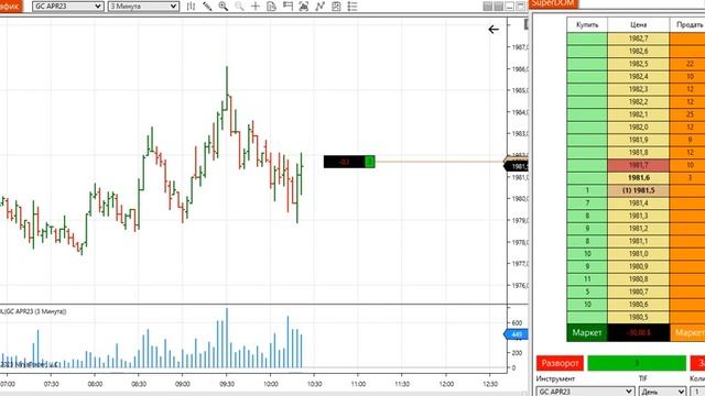 Сработал ли мой план? Лонг Золота. смотреть онлайн