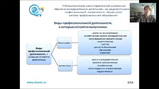онлайн конференция  ЧУВАШИ 2017