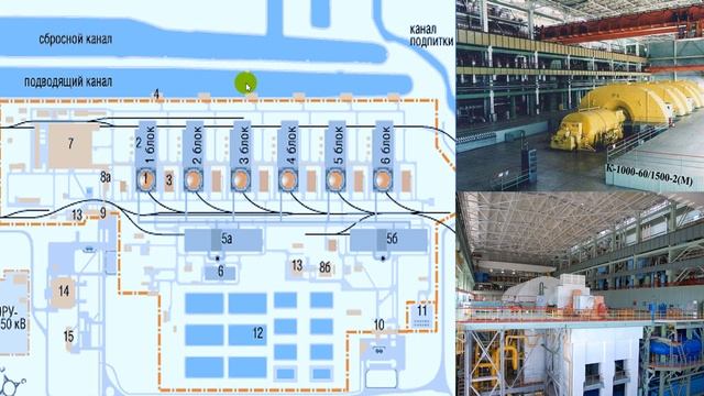 13 Компоновка машзала(ВВЭР) смотреть онлайн
