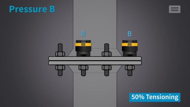 What is 25% / 50 % / 100% Bolt tensioning? | Bolting Academy 1.0 смотреть онлайн