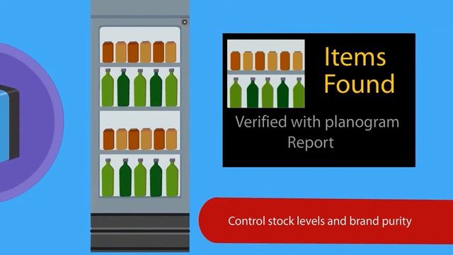 Danfoss Prosa IoT and cloud solutions смотреть онлайн