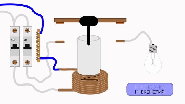 КАК РАБОТАЕТ КОНТАКТОР смотреть онлайн