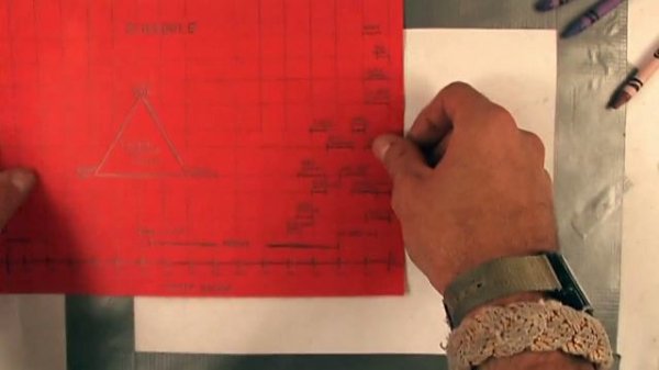 GREATEST THANKSGIVING SECRET EVER