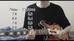 Разбор песни:Кишлак-Слезы