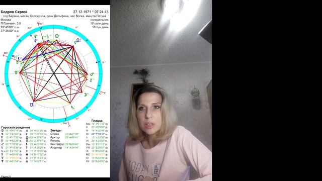 2020-05-03 Выделенный Стрелец - Михаил Бодров смотреть онлайн