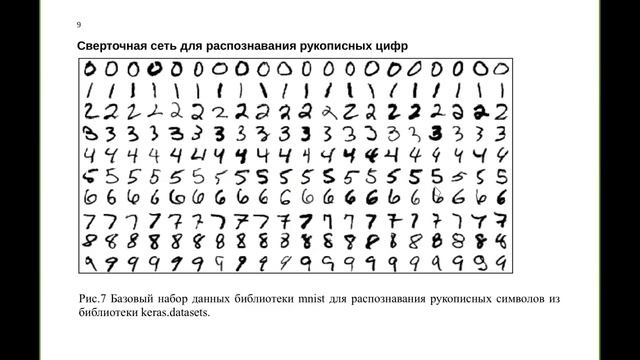 16. Блоки сетей глубокого обучения. Ч.2. Свёрточные блоки смотреть онлайн