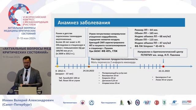 Персистирующая форма фибрилляции предсердий Ионин В.А. смотреть онлайн