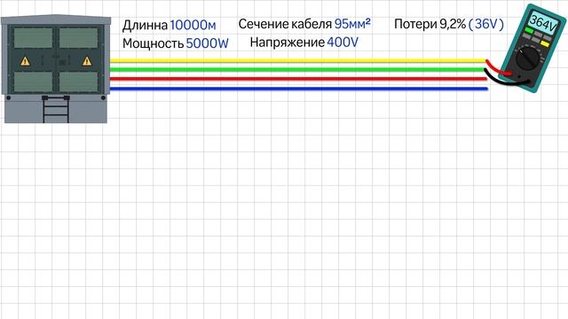 СХЕМА ПОДКЛЮЧЕНИЯ ДВИГАТЕЛЯ ЧЕРЕЗ КОНТАКТОР смотреть онлайн