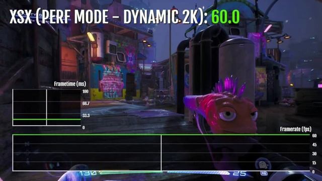 High on Life: Update 4 - Xbox Series X Gameplay + FPS Test смотреть онлайн
