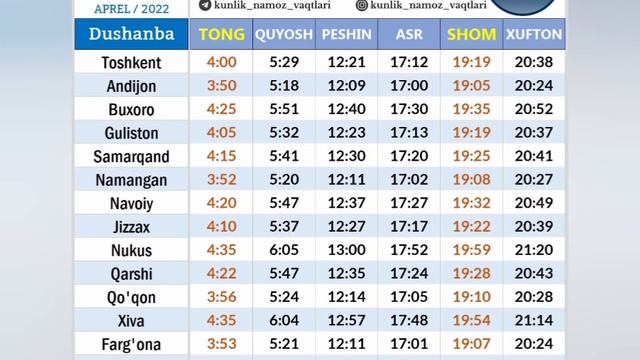 25-APREL NAMOZ VAQTLARI 2022| 25-АПРЕЛ НAМОЗ ВAҚТЛAРИ 2022 KUNLIK NAMOZ VAQTLARI КУНЛИК НАМОЗ ВАҚТЛ смотреть онлайн
