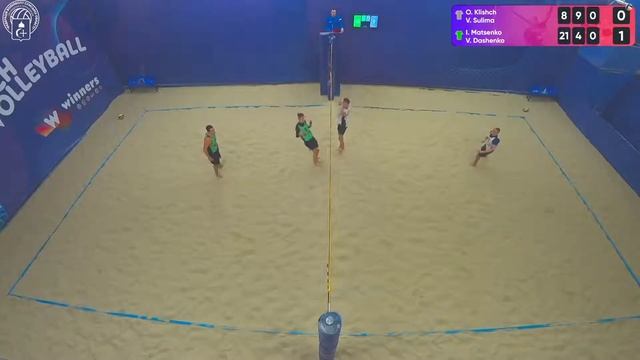 Winners Beach Volleyball Court 1 28.01.2022 Part 19 смотреть онлайн