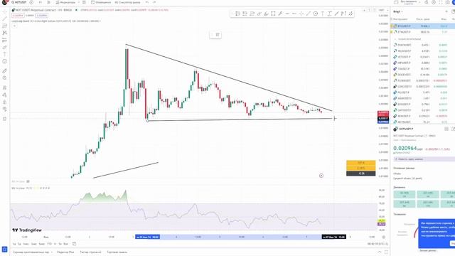 ПОПУЛЯРНОСТЬ NOTCOIN РАСТЕТ - СКОРО БУДЕТ ПАМП К 0.40$ | NOTCOIN НЕДООЦЕНЕН