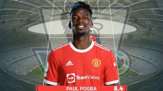 STARTING ELEVEN TERBAIK LIGA INGGRIS EPL 2021/2022 MATCH 1 || SALAM OLAHRAGA смотреть онлайн