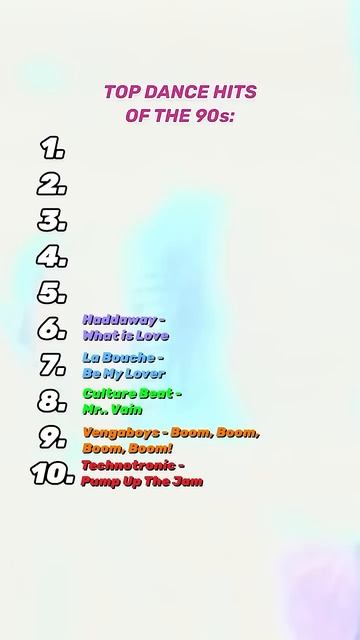 Top Dance Hits Of The 90s #shorts #90s #music #nostalgia смотреть онлайн