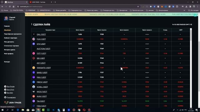 500$ РЕИНВЕСТ В ПРОЕКТЕ ZION TRADE C ПРОЕКТОМ ДО КОНЦА смотреть онлайн