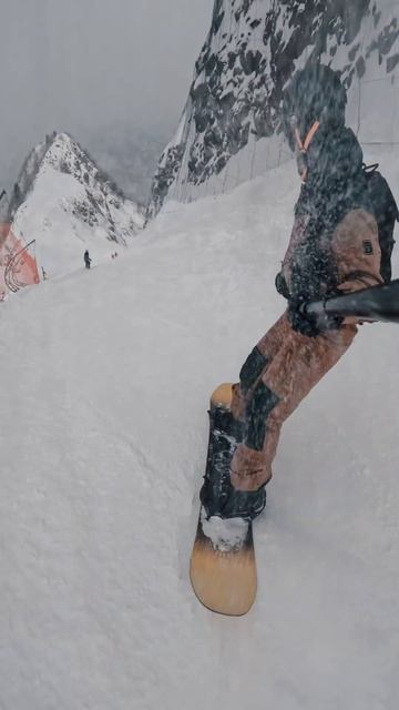 Красная поляна Февраль 2023. #snowbording #top #kp #rosahutor #snow #adventuretime #russia смотреть онлайн