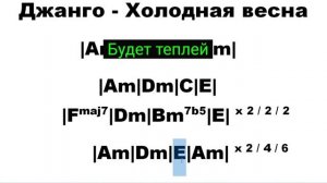 Джанго - Холодная весна (Субтитры)