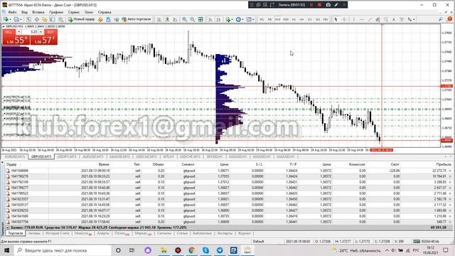 Разгон малого депо ч.5 смотреть онлайн