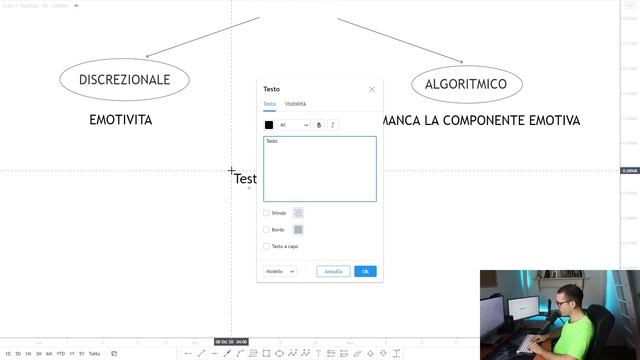 SMART MONEY - Il Video che Cambierà Per Sempre le Tue Credenze nel Trading Online [ITA] смотреть онлайн