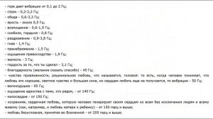 КАК НАМ ВЫЖИТЬ частота вибрации Земли повышается