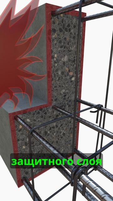 Зачем нужен защитный слой бетона в железобетонных конструкциях? смотреть онлайн