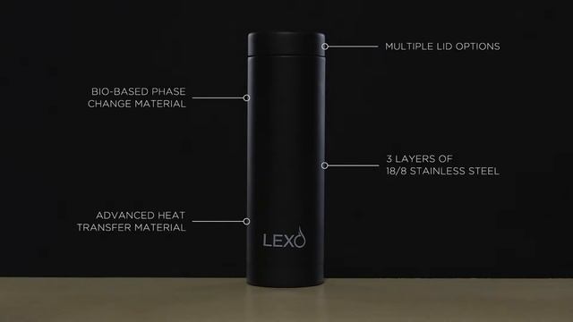 LEXO: The World's First SMART Mug Powered By Physics