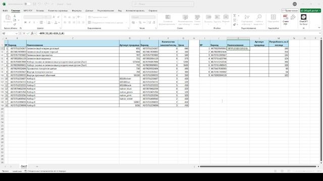 Функция ВПР в Excel. Как пользоваться ВПР, пошаговое использование