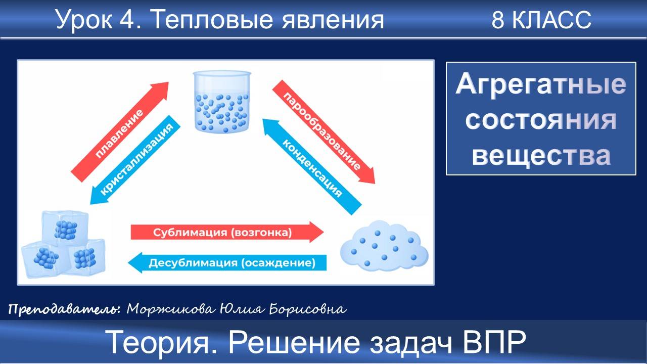 4. Агрегатные состояния вещества. Школьные уроки | 8 класс | Подготовка к ВПР смотреть онлайн