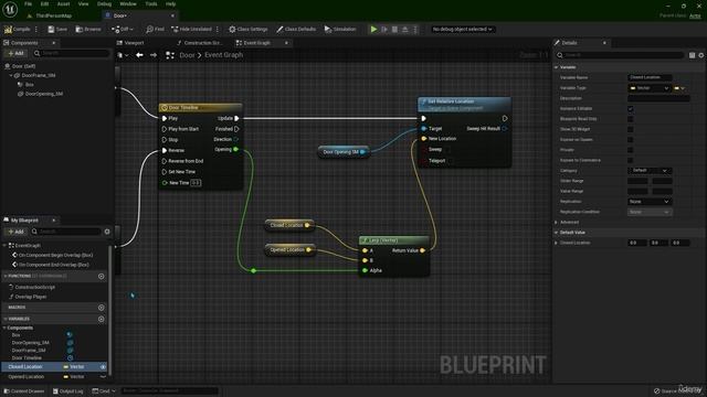 32 Creating Sliding Doors смотреть онлайн