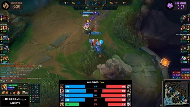 AF Jelly Bard Vs DWG Hoit Janna Sup - KR Patch 10.18